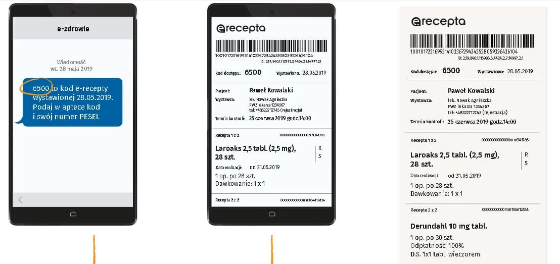 Jak długo ważna jest recepta? Poznaj kluczowe terminy i wyjątki
